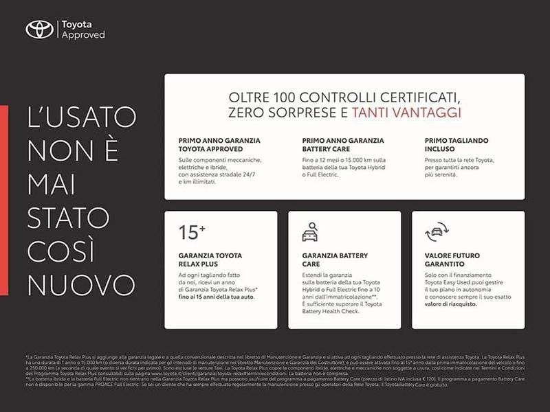 Usata Toyota Corolla Cross Trend 199 CV (146 kW) 2022 Grigio SUV