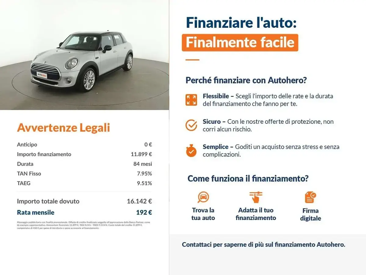 Usata Mini Cooper D 116 CV (85 kW) 2016 Argento Utilitaria