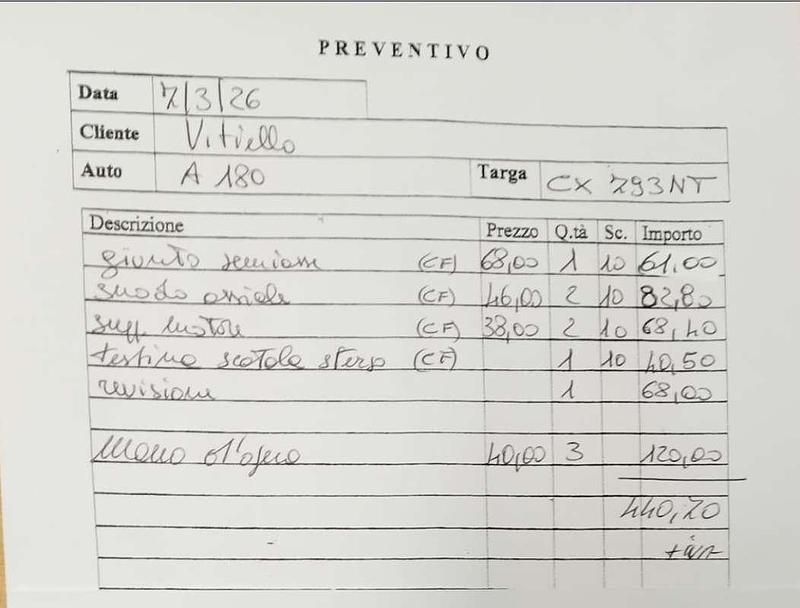 Usata Mercedes A150 Classic 95 CV (69 kW) 2006 Monovolume