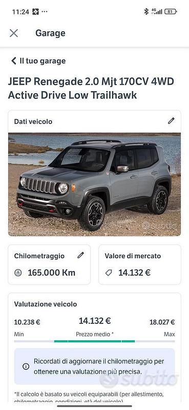 Grigio Usata 2016 Jeep Renegade Trailhawk SUV | 12.000 € (Ottimo prezzo) - Immagine 1/4