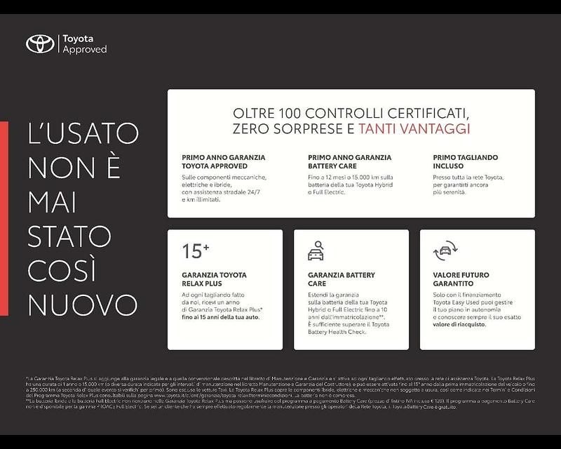 Usata Toyota Yaris Cool 69 CV (50 kW) 2015 Rargento met. Utilitaria