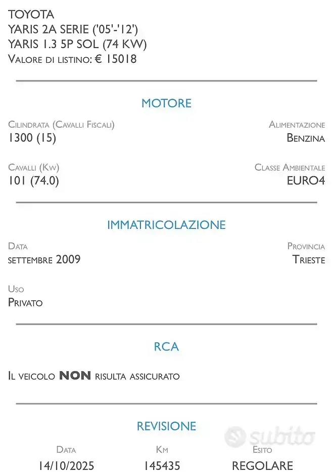 Usata Toyota Yaris 100 CV (73 kW) 2009 Bluazzurro Utilitaria