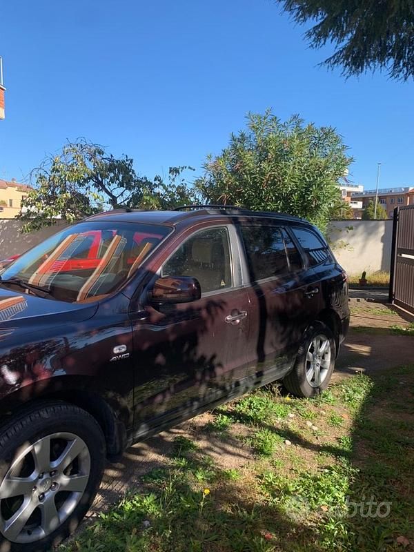 Usata Hyundai Santa Fe 155 CV (114 kW) 2007 SUV
