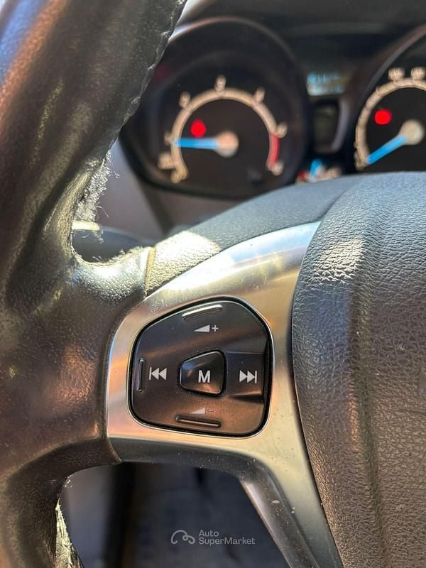 Usata Ford Transit 76 CV (55 kW) 2015 Utilitaria