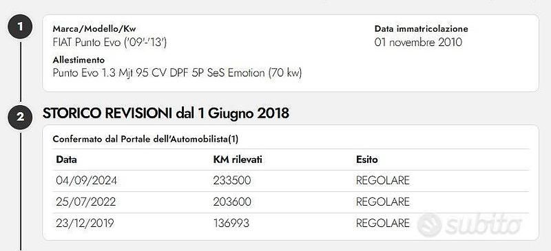 Usata Fiat Punto Evo S 95 CV (69 kW) 2010 Blu Utilitaria
