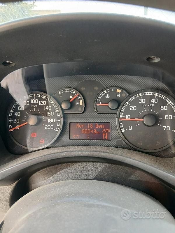 Usata Fiat Panda 2007 Utilitaria