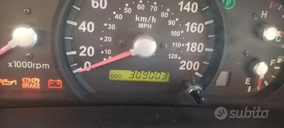 Usata Kia Sorento 140 CV (102 kW) 2005 Grigio SUV