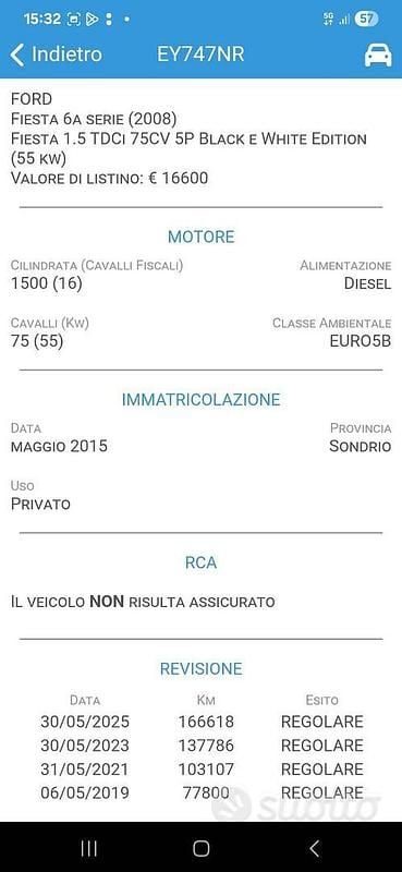 Usata Ford Fiesta 75 CV (55 kW) 2015 Blu Utilitaria