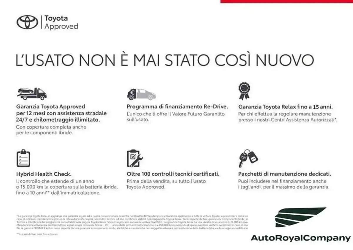 Usata Toyota Yaris Hybrid Trend 116 CV (85 kW) 2023 Other Berlina