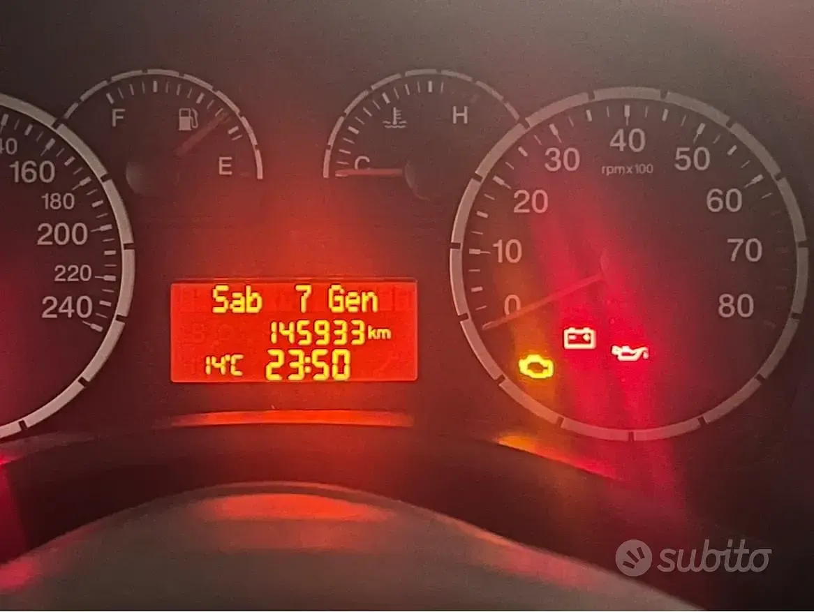 Usata Fiat Panda 101 CV (74 kW) 2006 Utilitaria