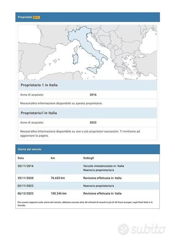 Usata Alfa Romeo Giulietta 120 CV (88 kW) 2016 Grigio Utilitaria