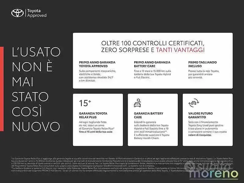 Usata Toyota Corolla Cross Trend 198 CV (145 kW) 2024 Bianco SUV