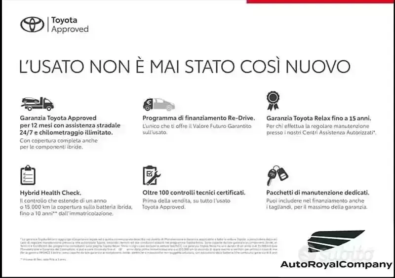 Usata Toyota Yaris Cross Active 116 CV (85 kW) 2022 Grigio SUV