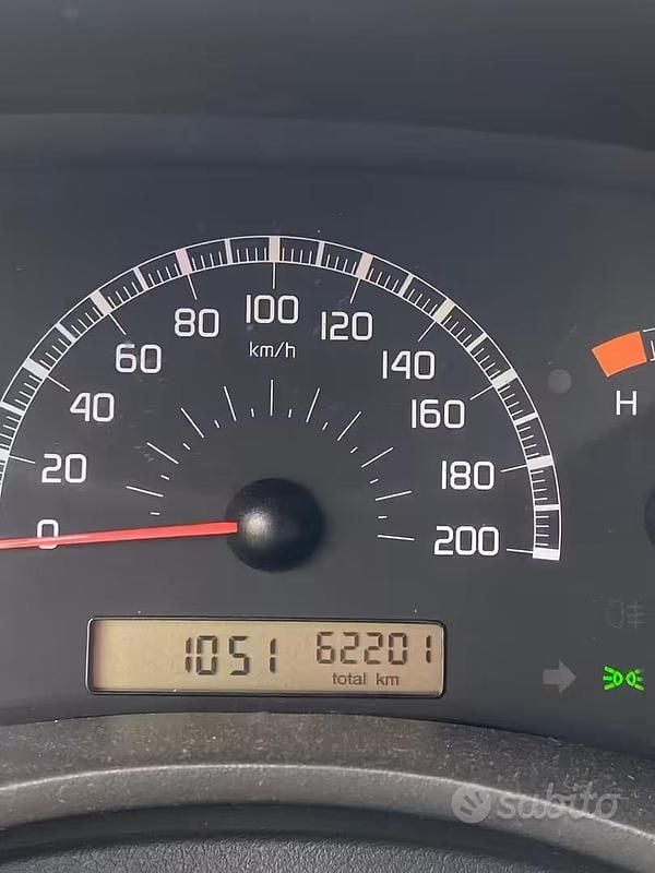 Usata Fiat Panda 60 CV (44 kW) 2007 Bianco Utilitaria
