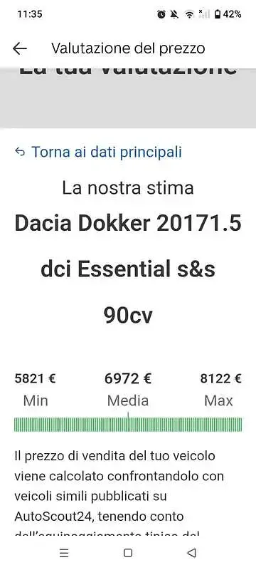 Usata Dacia Dokker Essentiel 90 CV (66 kW) 2018 Monovolume