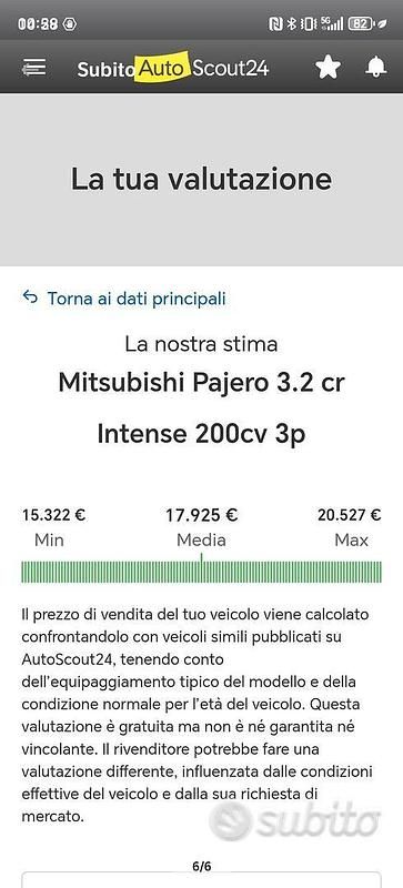 Usata Mitsubishi Pajero 160 CV (117 kW) 2010 SUV