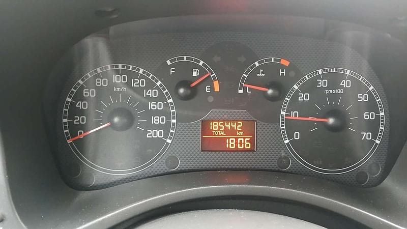 Usata Fiat Panda 4x4 69 CV (50 kW) 2008 Arancione Utilitaria