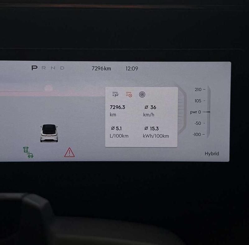 Usata Lynk & Co 08 349 CV (256 kW) 2025 Grigio SUV