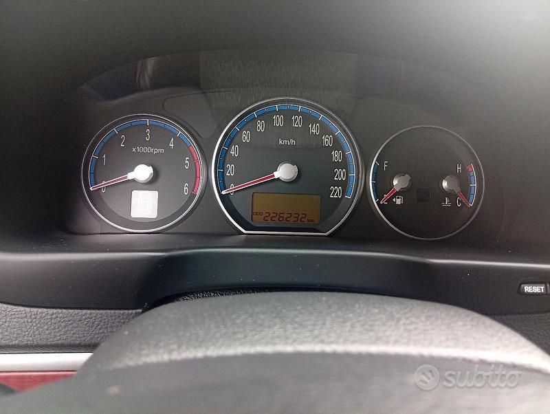 Usata Hyundai Santa Fe Dynamiq 156 CV (114 kW) 2008 SUV