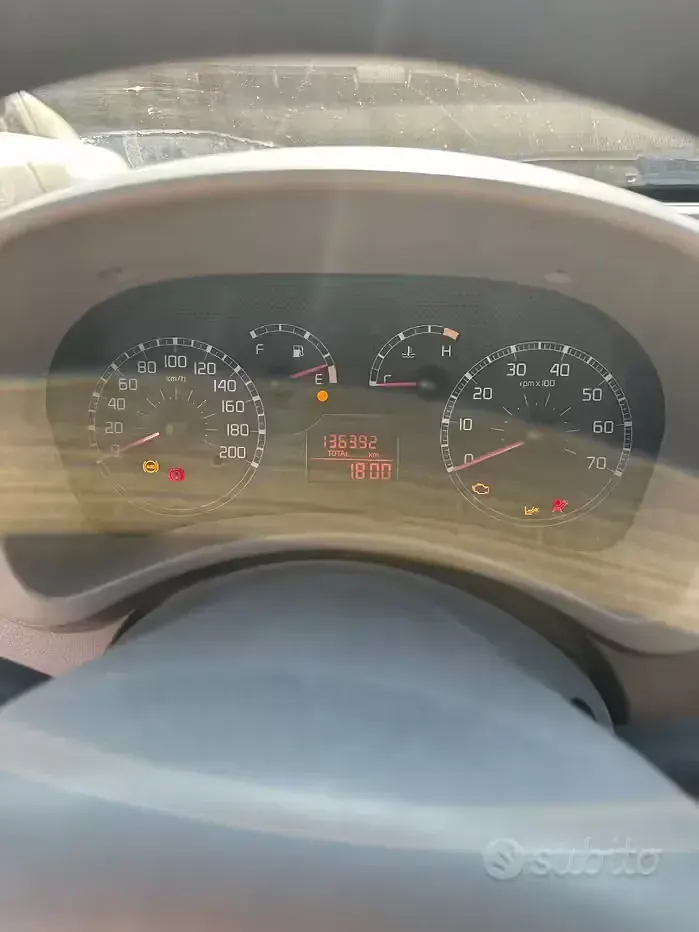 Usata Fiat Panda 2006 Utilitaria