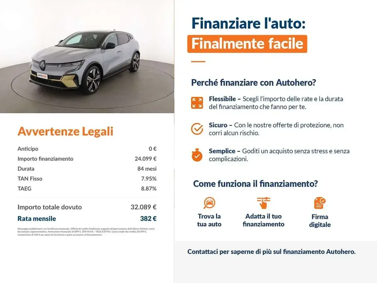 Usata Renault Megane E-Tech Iconic 55 kW (75 CV) 2022 Grigio Berlina