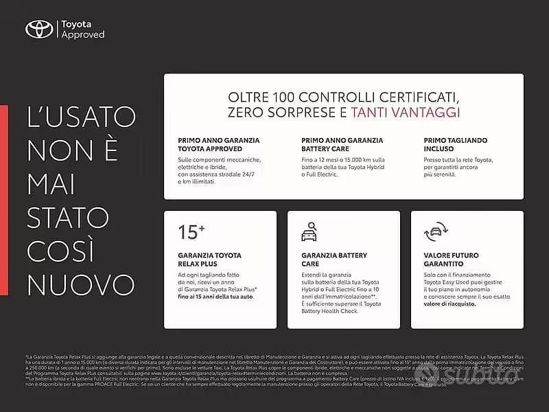 Usata Toyota RAV4 Hybrid Edition 2021 Nero SUV