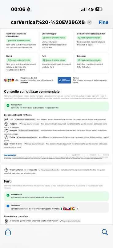 Usata Porsche Macan 250 CV (183 kW) 2014 SUV