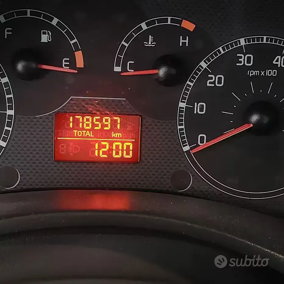 Usata Fiat Panda 60 CV (44 kW) 2008 Bluazzurro Utilitaria