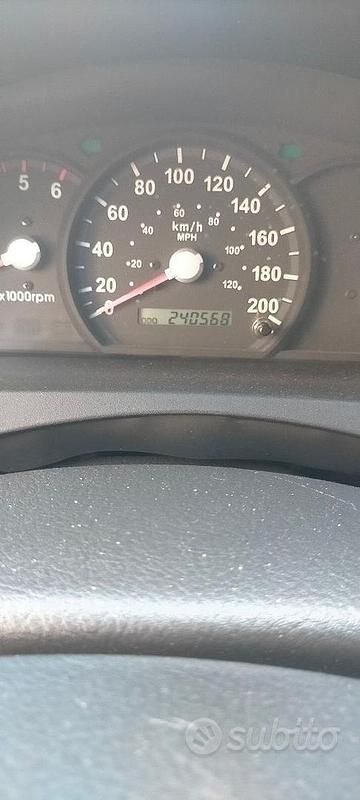 Usata Kia Sorento 140 CV (102 kW) 2005 Grigio SUV