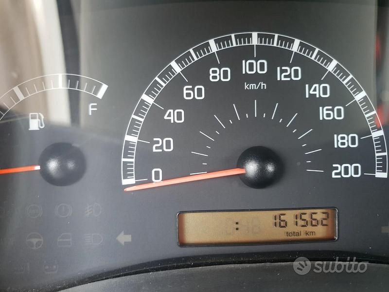 Usata Fiat Panda 4x4 2007 Bianco Utilitaria