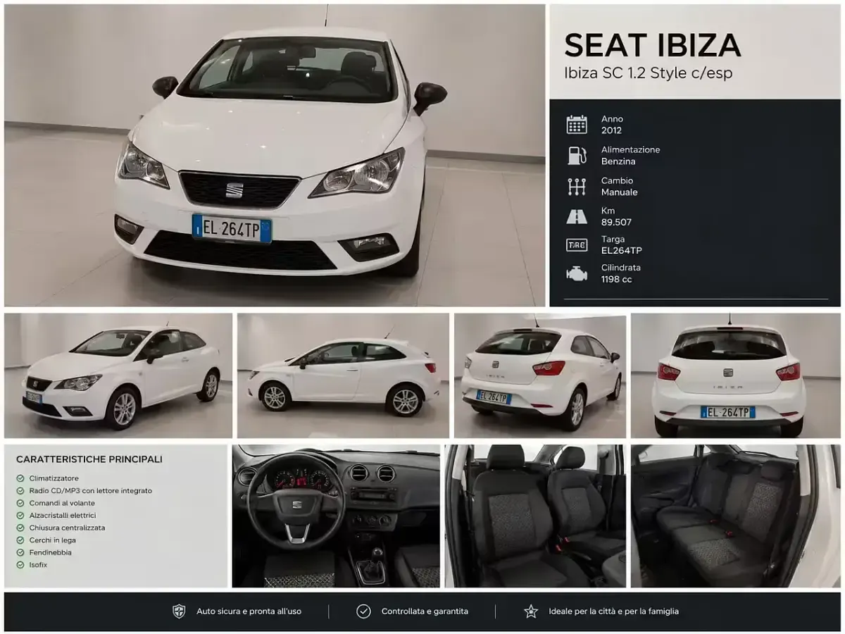Usata Seat Ibiza Style 69 CV (50 kW) 2012 Berlina
