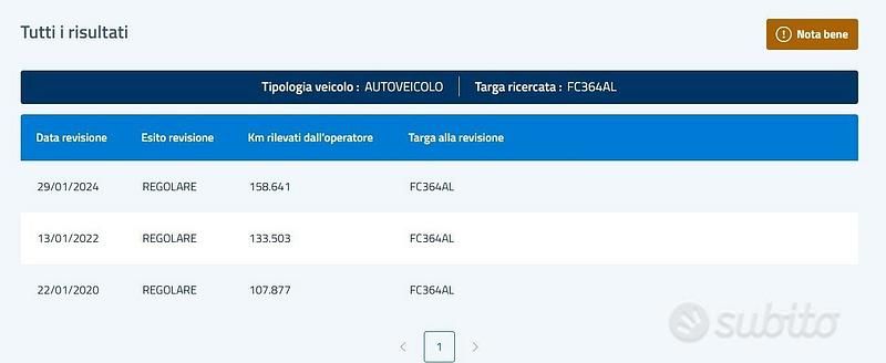 Usata Renault Captur Zen 90 CV (66 kW) 2016 Beige SUV