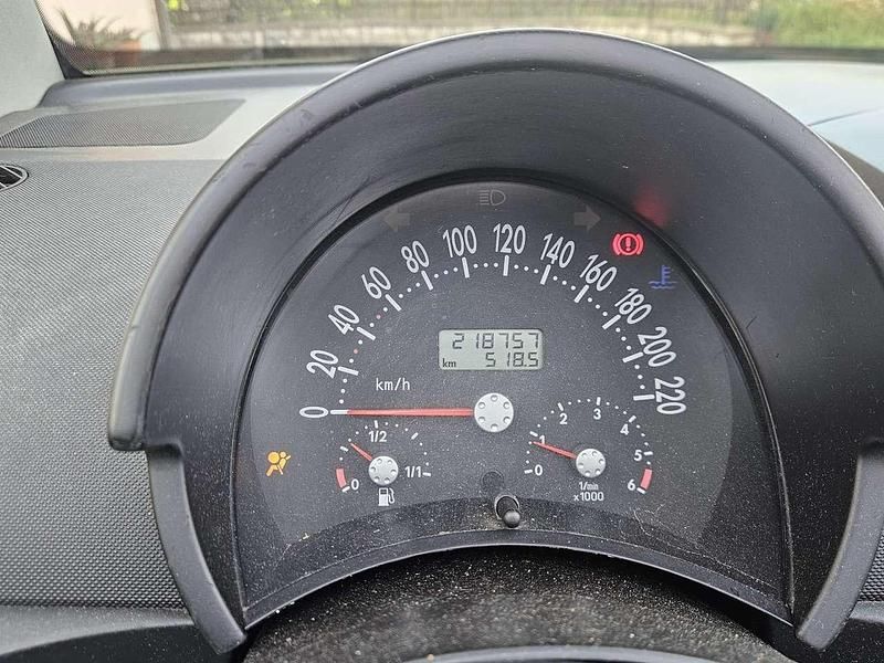 Usata VW New Beetle Cabriolet 75 CV (55 kW) 2003 Giallo Cabrio