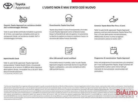 Usata Toyota Aygo X Active 72 CV (52 kW) 2023 Bianco SUV