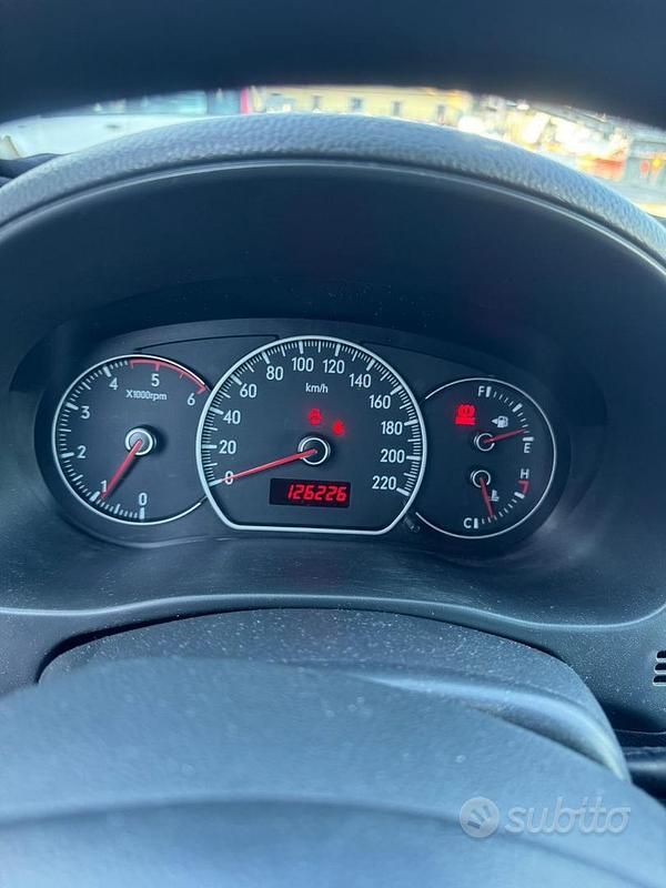 Usata Suzuki SX4 120 CV (88 kW) 2006 Grigio Utilitaria