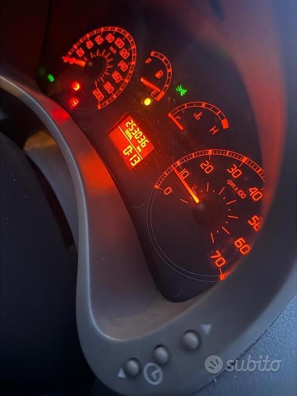 Usata Fiat Panda 2003 Utilitaria