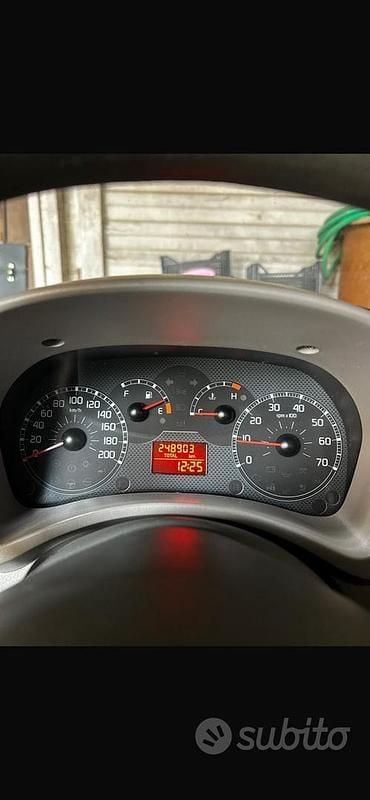 Usata Fiat Panda 4x4 69 CV (50 kW) 2005 Bianco Utilitaria