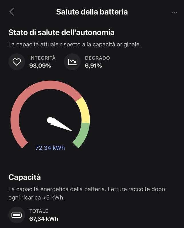 Usata Tesla Model X 158 kW (215 CV) 2018 SUV