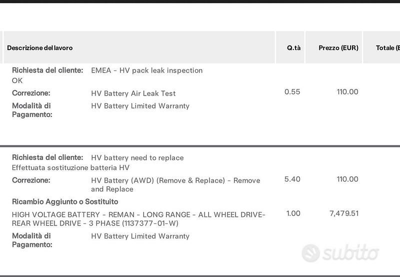 Usata Tesla Model 3 Performance 155 kW (211 CV) 2021 Grigio Berlina