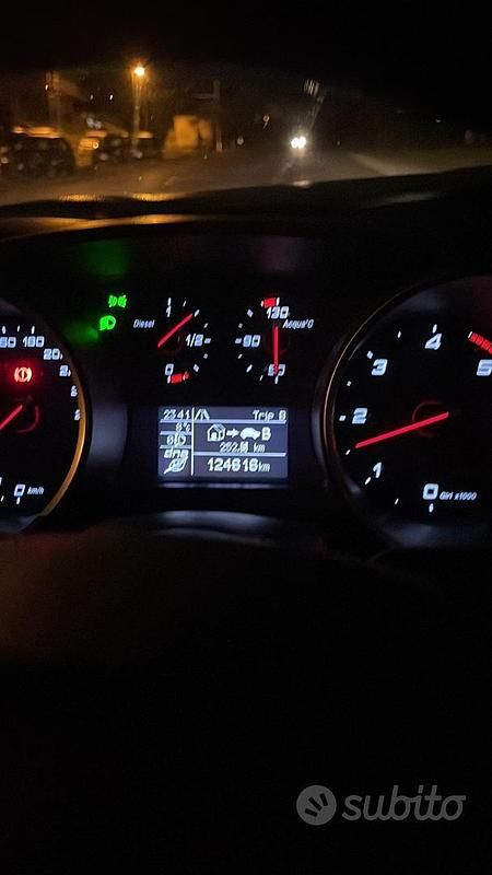 Usata Alfa Romeo Giulietta 120 CV (88 kW) 2018 Bianco Utilitaria