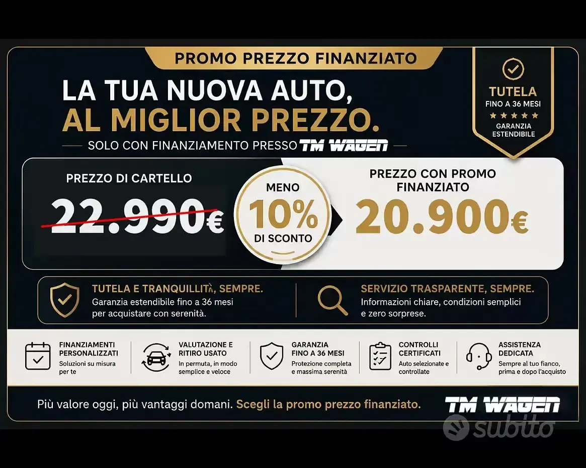 Usata Volvo XC40 Core 129 CV (94 kW) 2022 Nero SUV