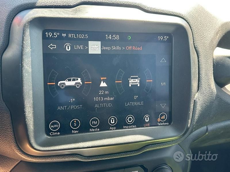 Usata Jeep Renegade 120 CV (88 kW) 2018 Bianco SUV