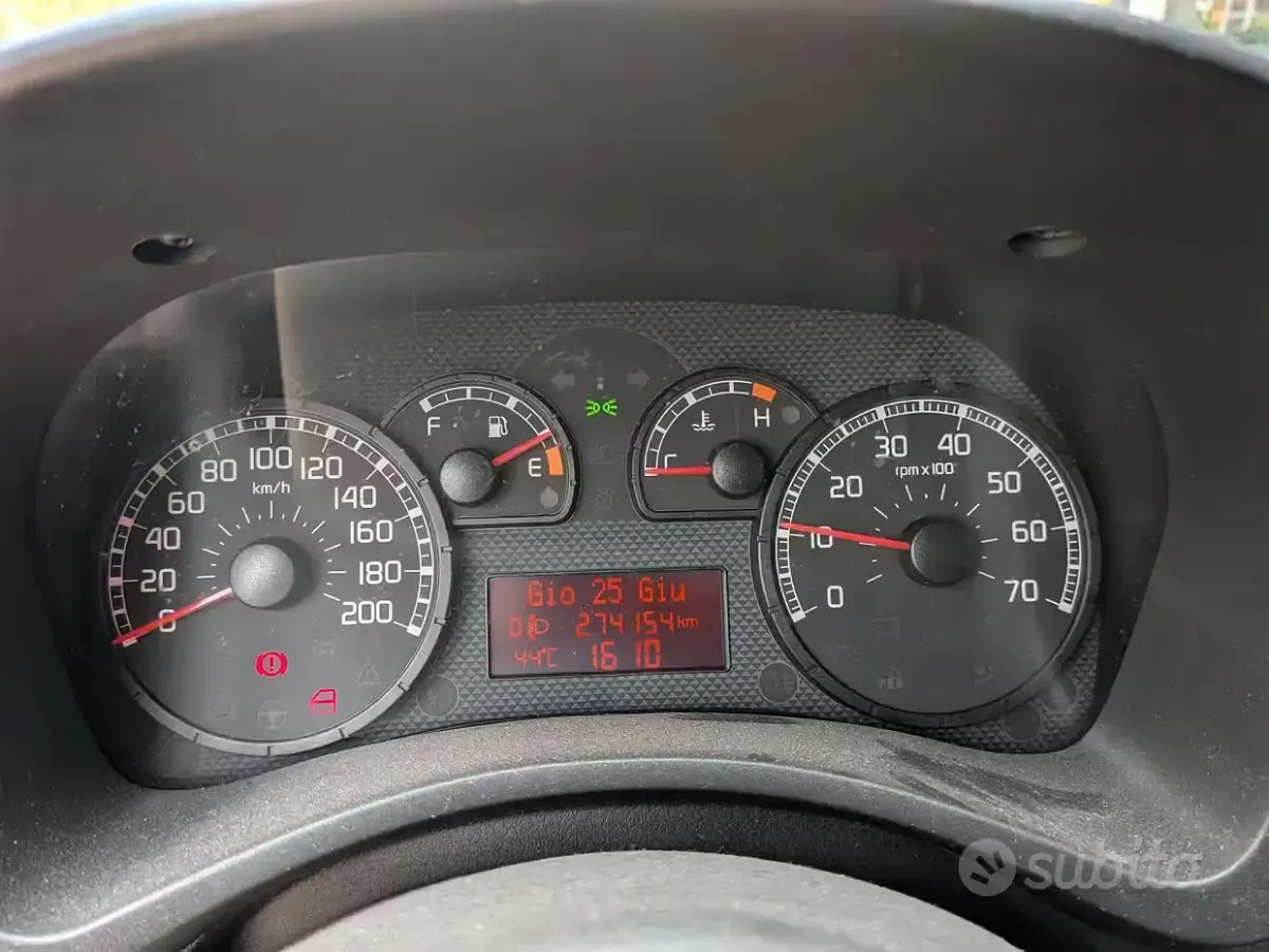 Usata Fiat Panda 60 CV (44 kW) 2006 Rosso Utilitaria