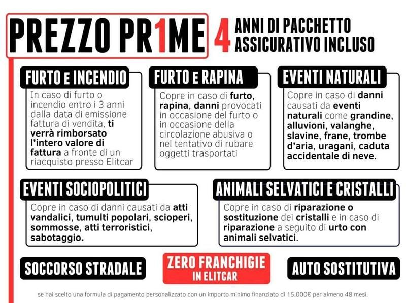 Nuova Audi Q5 S-Line 204 CV (150 kW) 2025 Grigio SUV