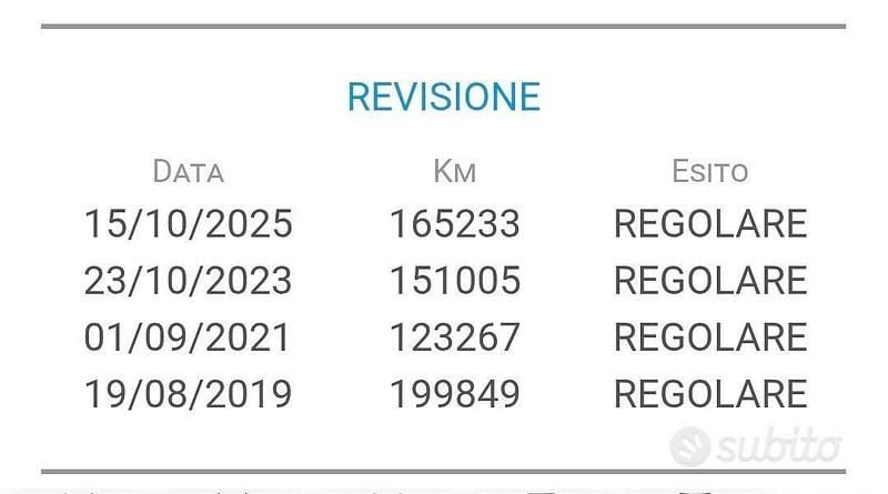 Usata Fiat Punto Evo Dynamic 95 CV (69 kW) 2012 Bianco Utilitaria