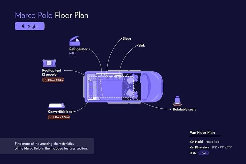 Usata Mercedes V250 Marco Polo 204 CV (150 kW) 2022 Bianco Monovolume