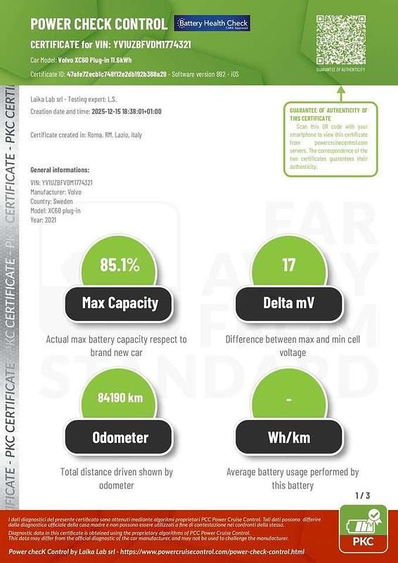 Usata Volvo XC60 Inscription 349 CV (256 kW) 2020 Bianco SUV