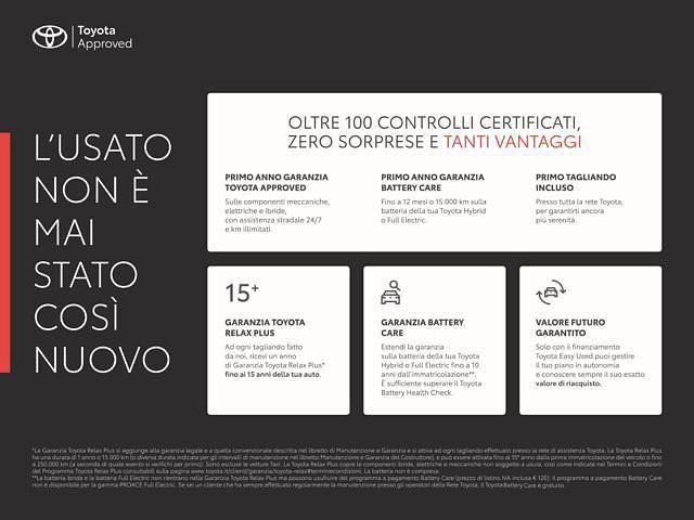 Usata Toyota C-HR Trend 98 CV (72 kW) 2019 Blu SUV