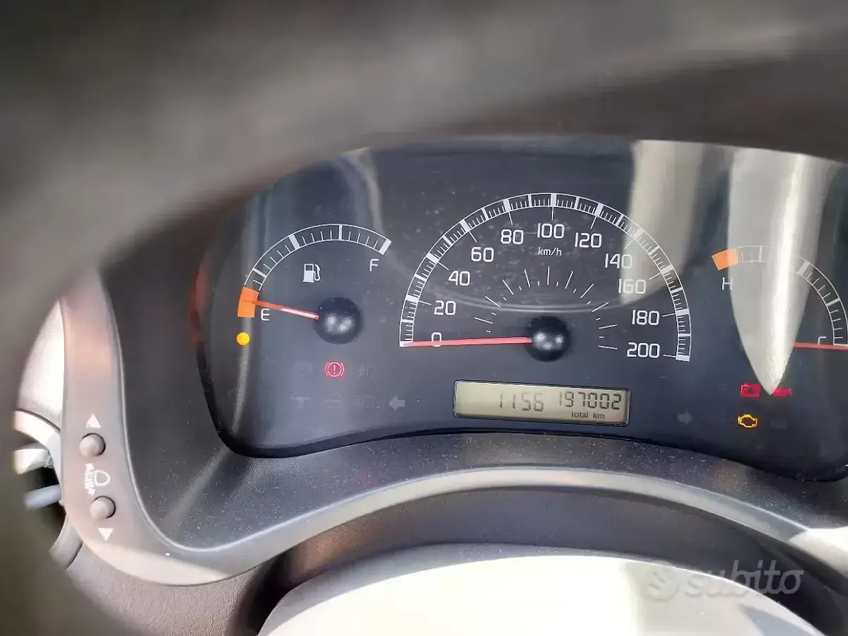 Usata Fiat Panda Dynamic 60 CV (44 kW) 2008 Utilitaria