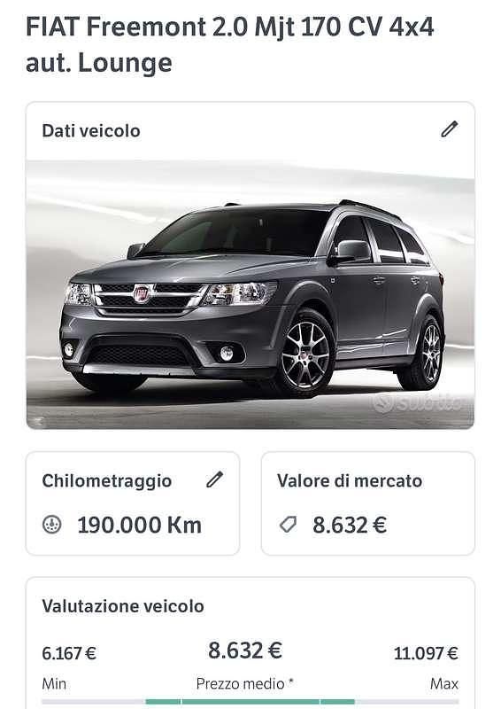 Usata Fiat Freemont 170 CV (125 kW) 2015 Nero SUV